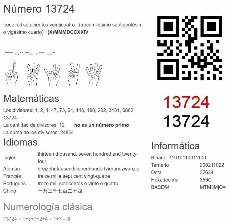 Número 13724 infografía