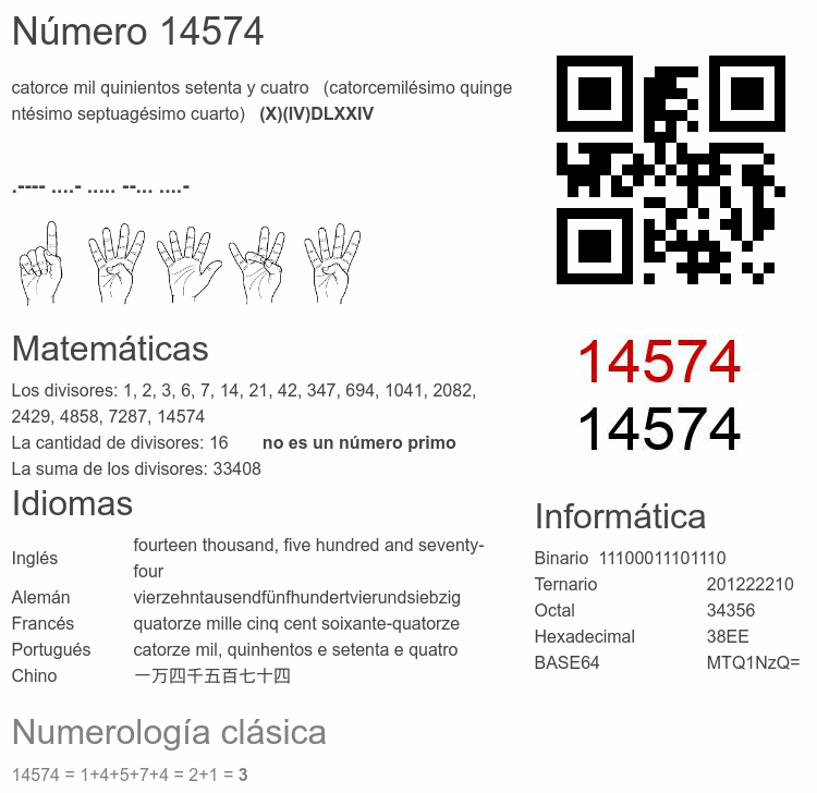 Número 14574 infografía
