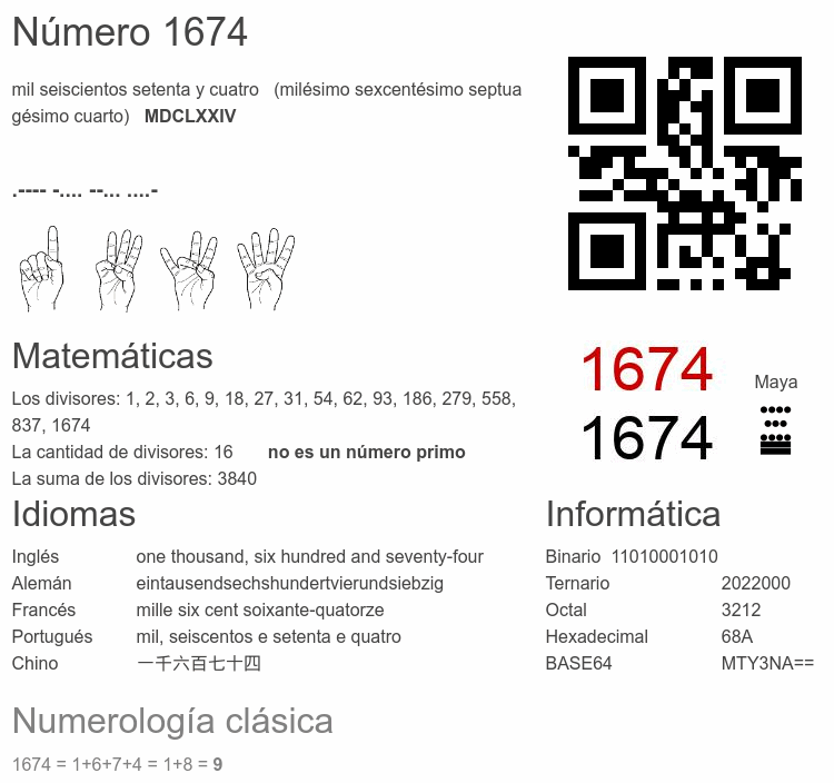 Número 1674 infografía