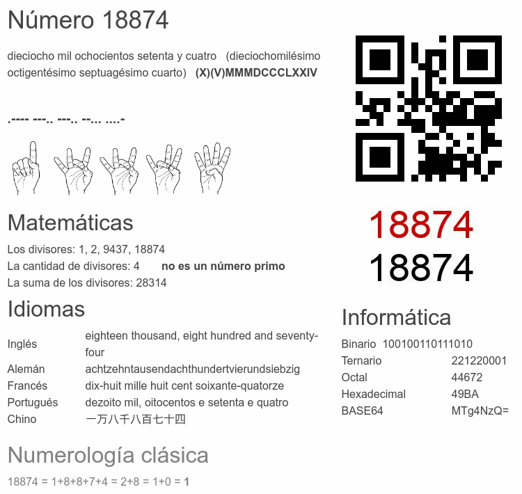 Número 18874 infografía