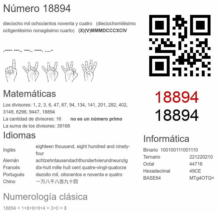 Número 18894 infografía