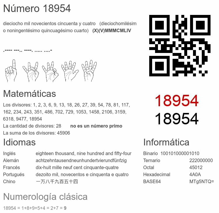 Número 18954 infografía
