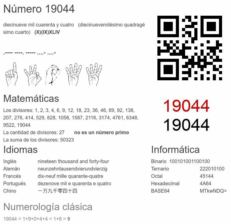 Número 19044 infografía