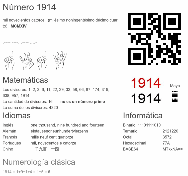 Número 1914 infografía