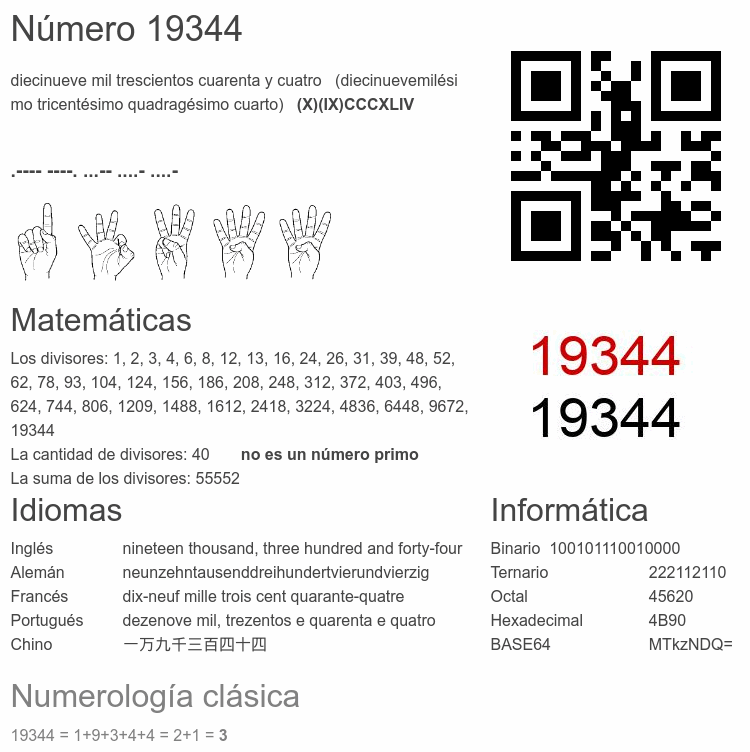 Número 19344 infografía