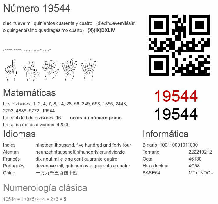 Número 19544 infografía