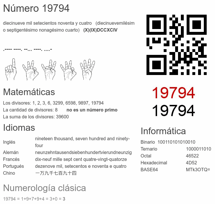 Número 19794 infografía