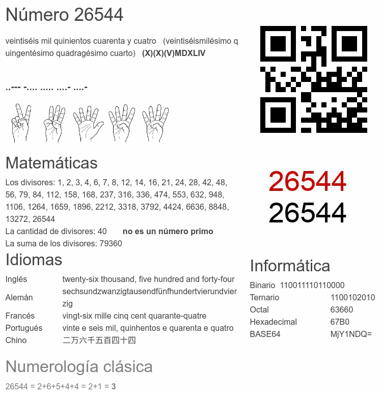 Número 26544 infografía
