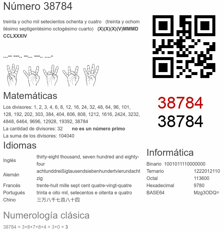 Número 38784 infografía