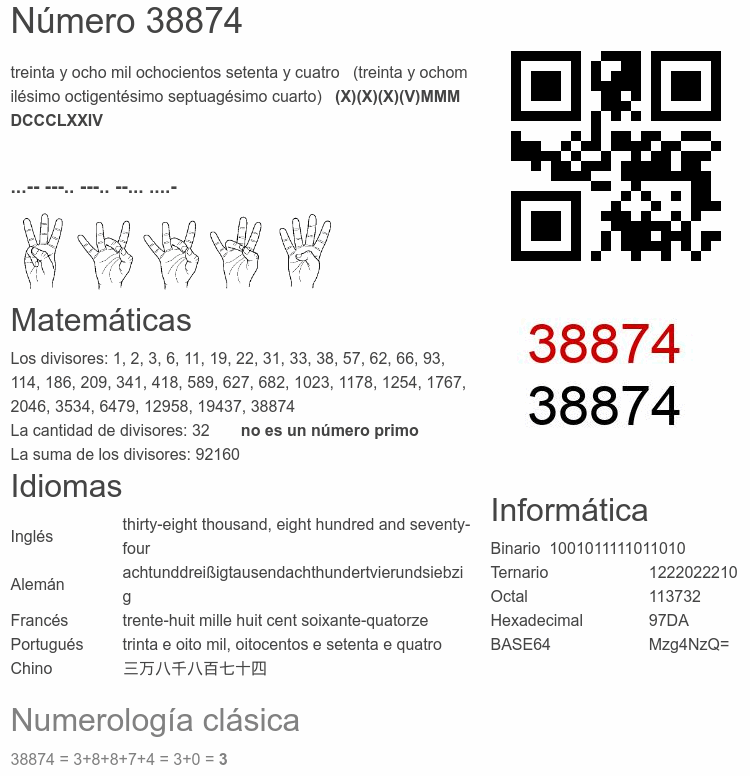 Número 38874 infografía