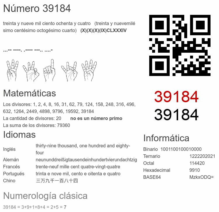 Número 39184 infografía
