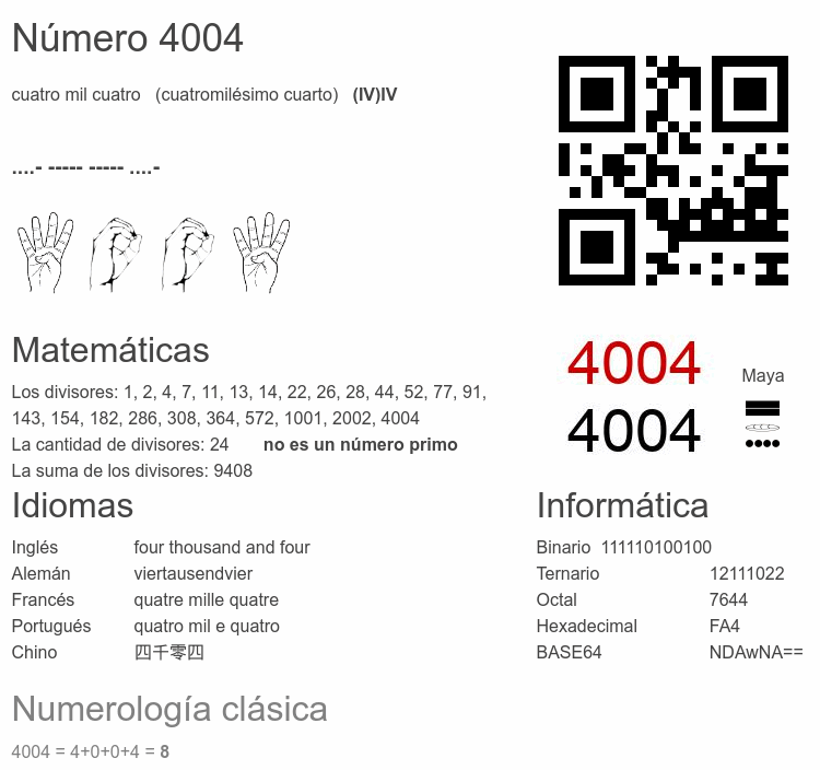 Número 4004 infografía