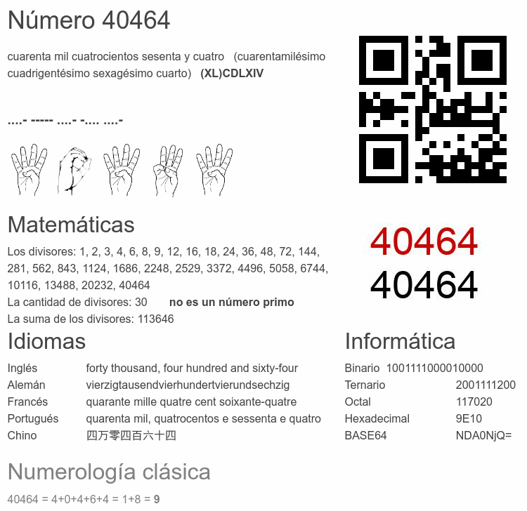 Número 40464 infografía