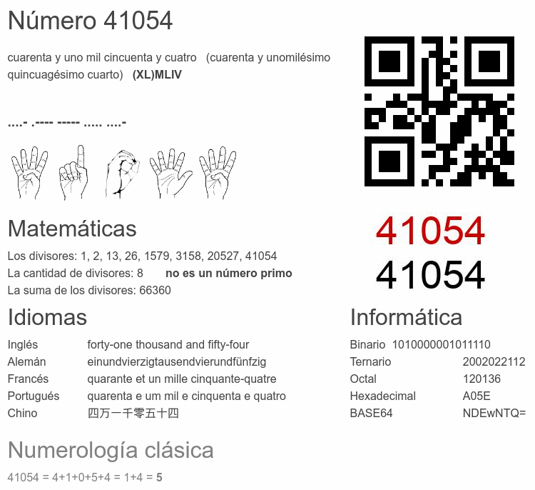 Número 41054 infografía