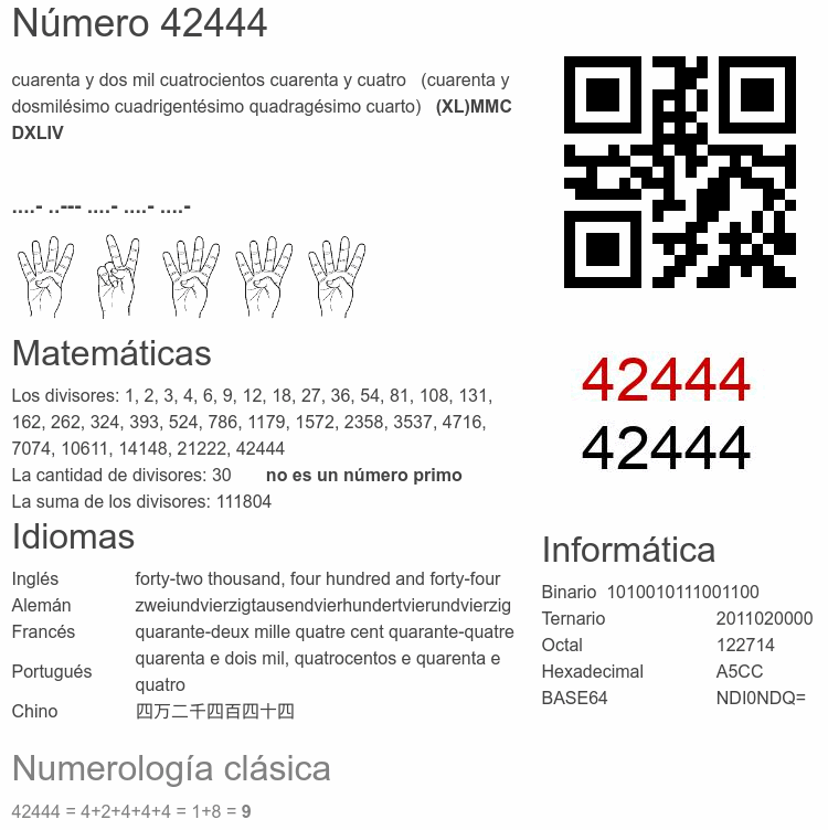 Número 42444 infografía