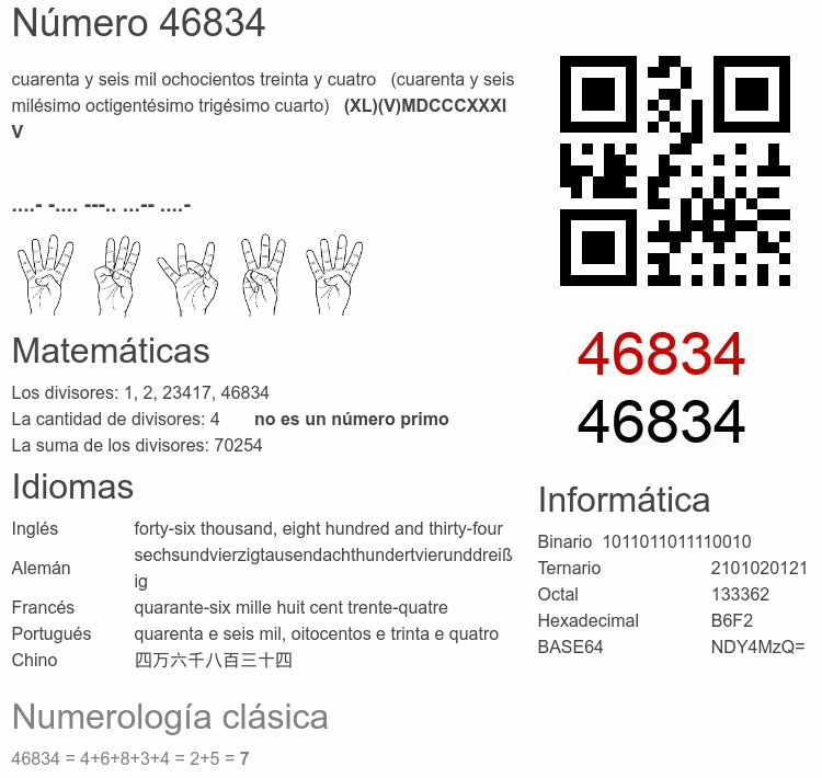 Número 46834 infografía