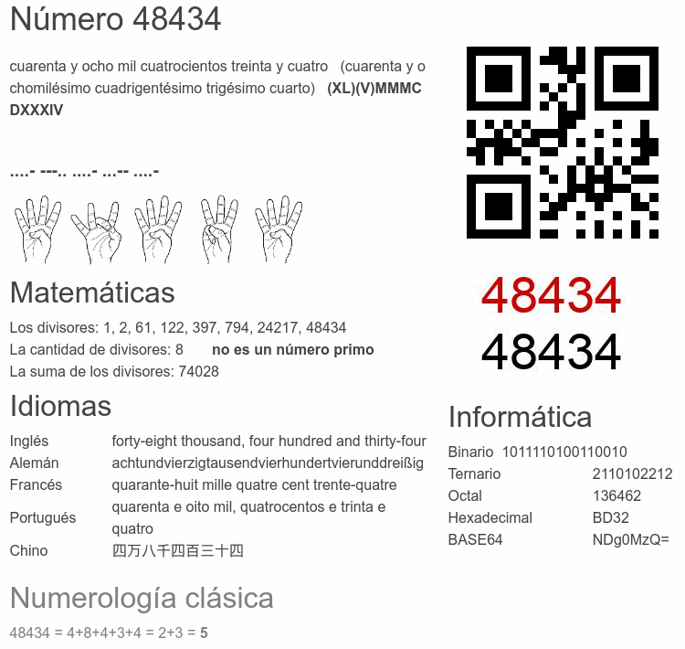 Número 48434 infografía