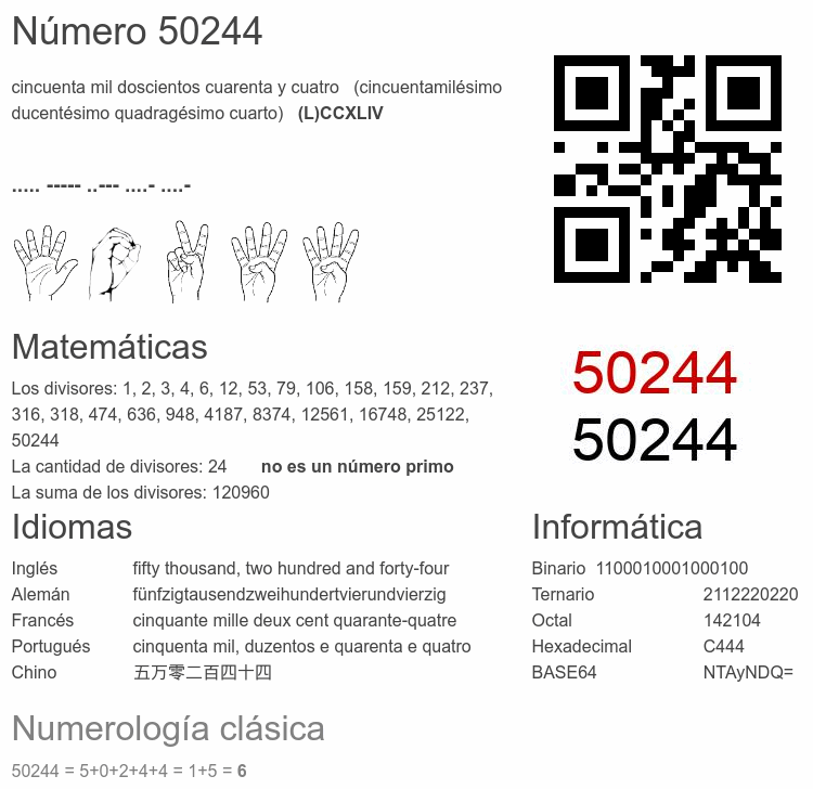 Número 50244 infografía