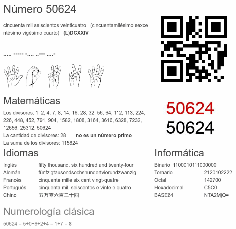 Número 50624 infografía