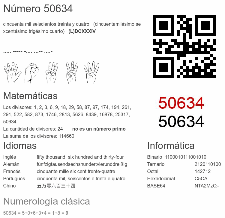 Número 50634 infografía