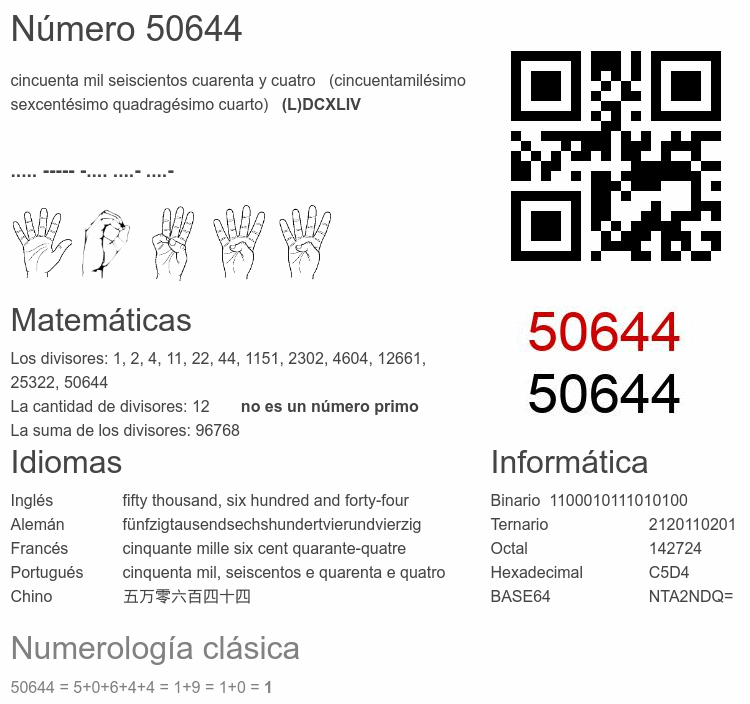 Número 50644 infografía