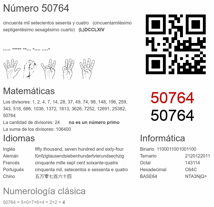 Número 50764 infografía