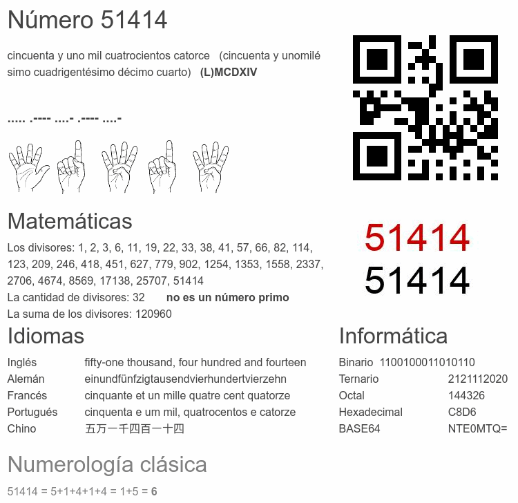 Número 51414 infografía
