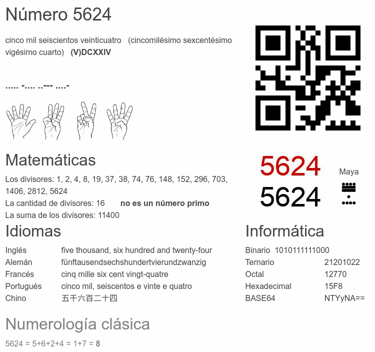 Número 5624 infografía