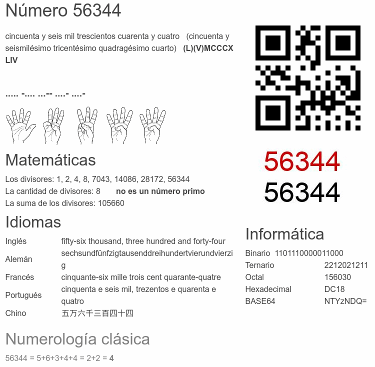 Número 56344 infografía