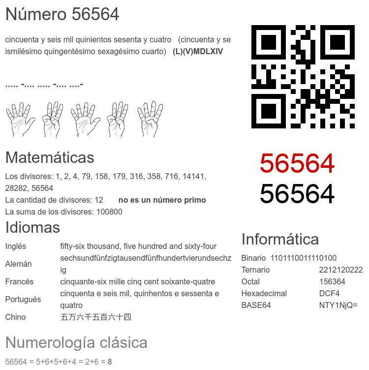 Número 56564 infografía