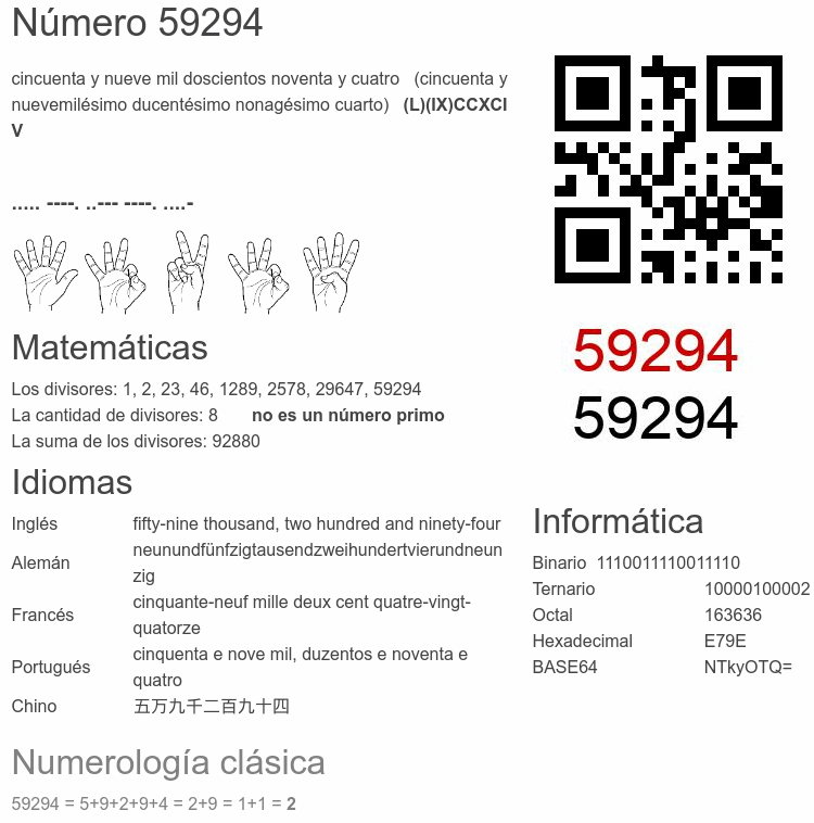 Número 59294 infografía
