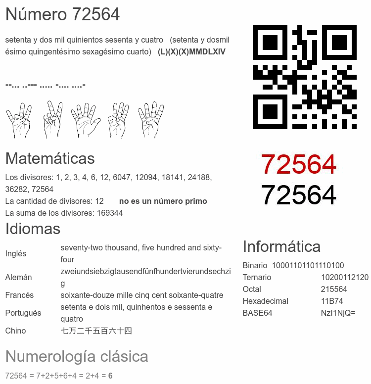 Número 72564 infografía