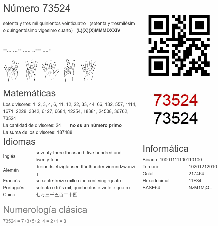 Número 73524 infografía