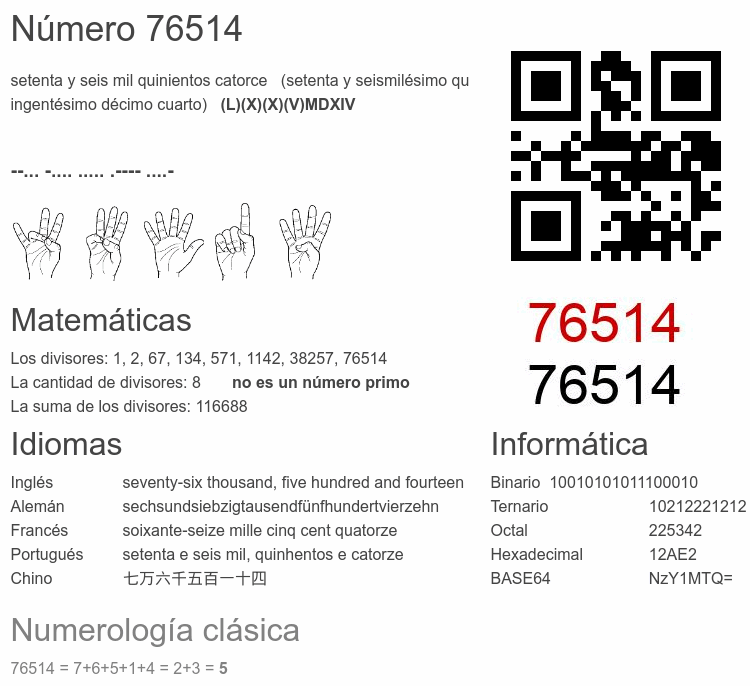Número 76514 infografía