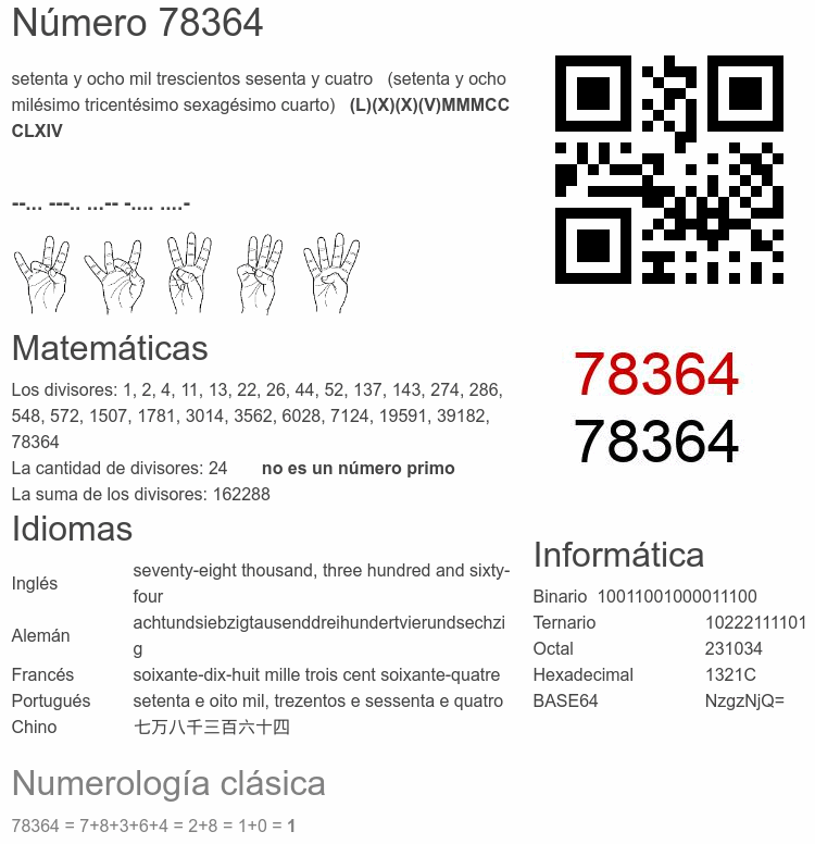 Número 78364 infografía
