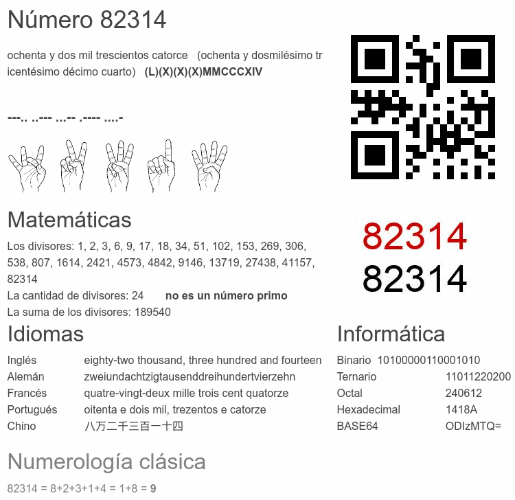 Número 82314 infografía