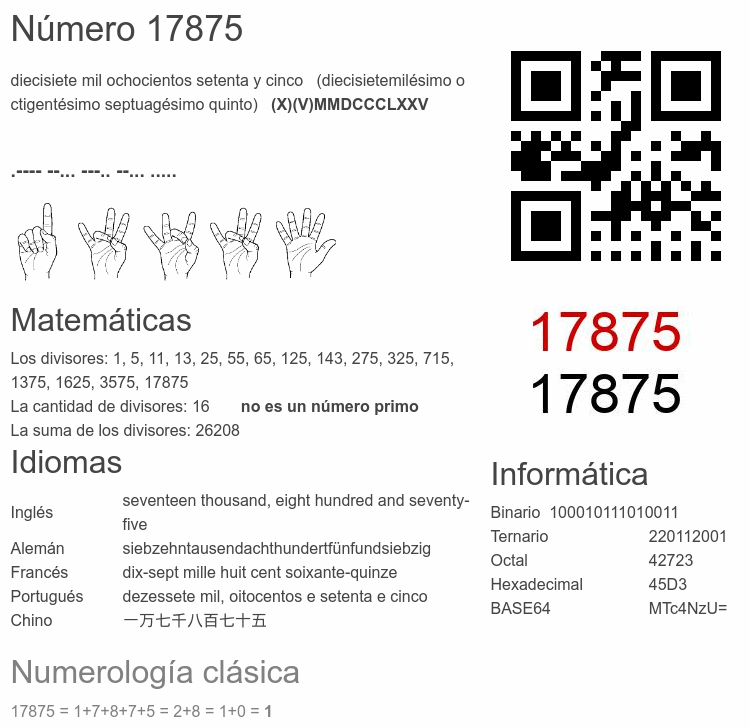 Número 17875 infografía