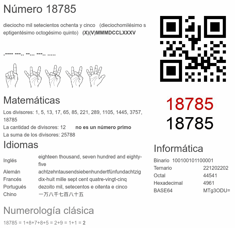 Número 18785 infografía