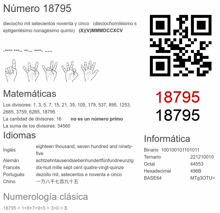 Número 18795 infografía