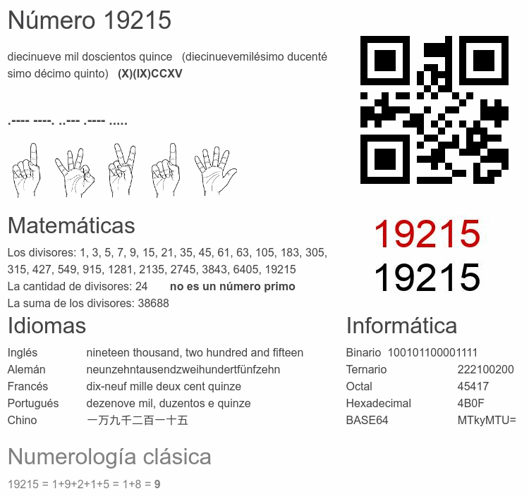 Número 19215 infografía