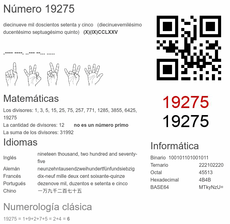 Número 19275 infografía