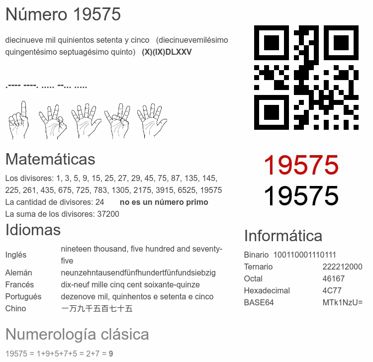 Número 19575 infografía