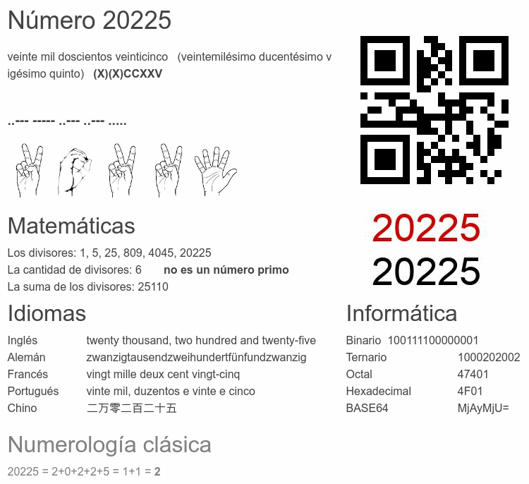 Número 20225 infografía
