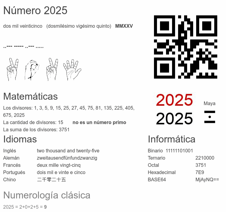 Número 2025 infografía