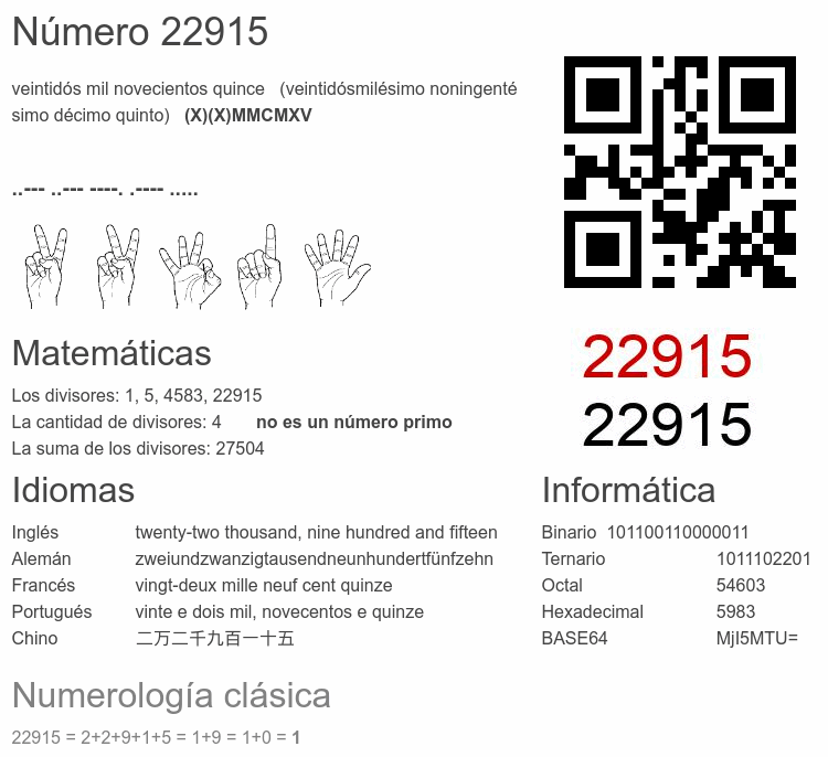 Número 22915 infografía