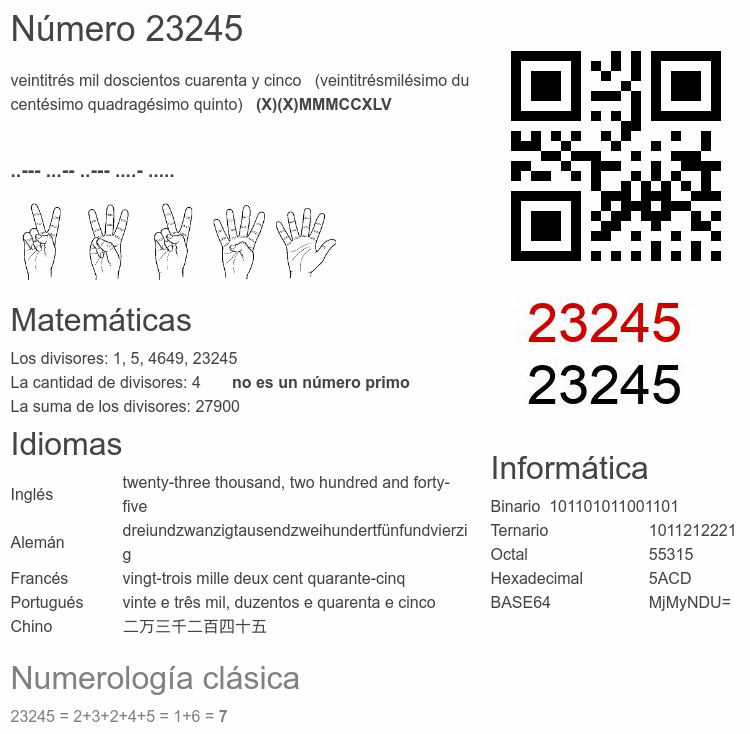 Número 23245 infografía