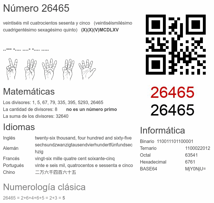 Número 26465 infografía