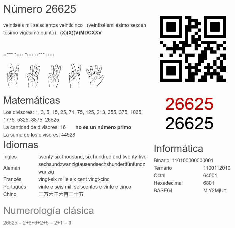 Número 26625 infografía