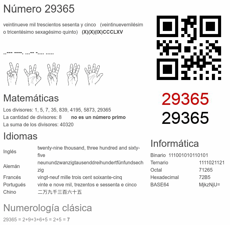 Número 29365 infografía