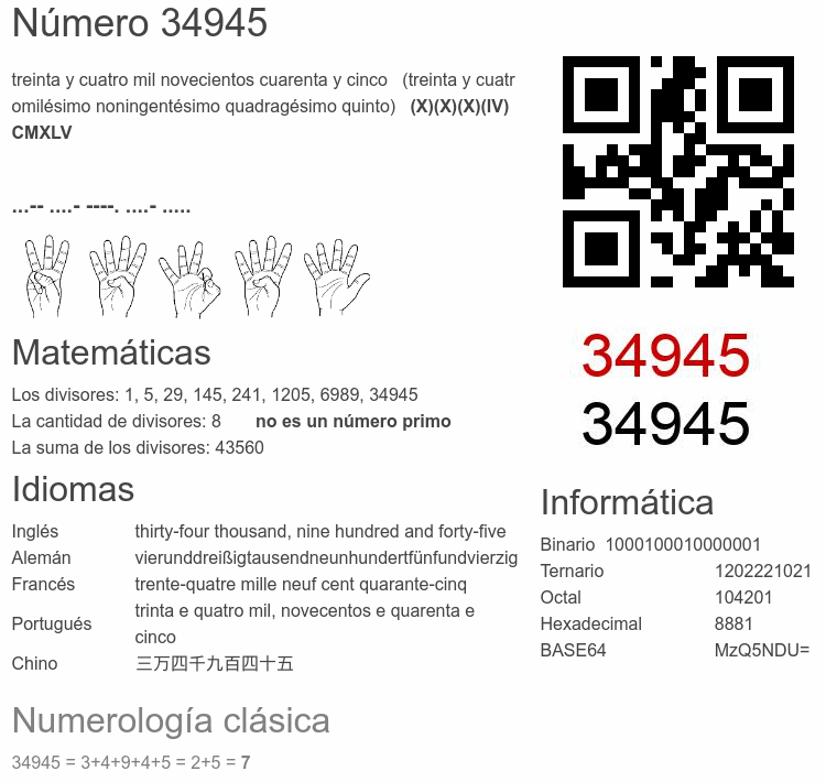 Número 34945 infografía